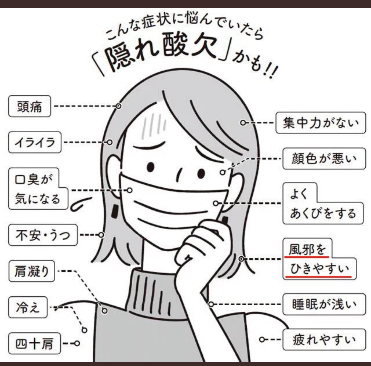 マスク