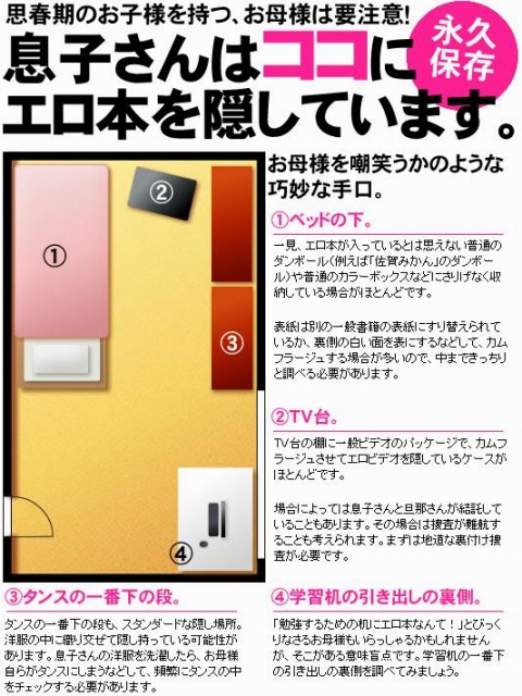 エロ本の・・・