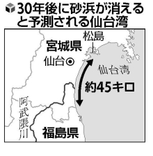 5千年続いた仙台湾の砂浜、30年で消滅の恐れ(読売新聞)
