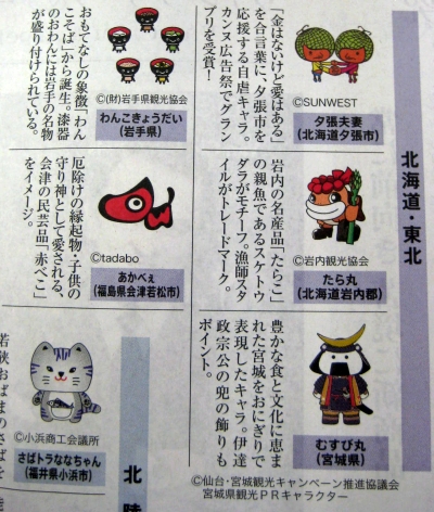 2009年12月25日読売新聞朝刊のご当地マチキャラ全面広告