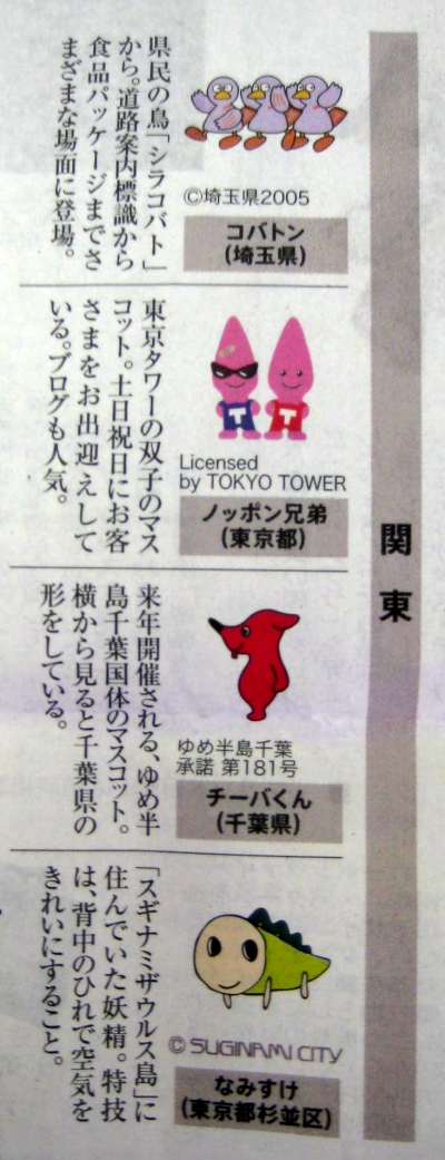 2009年12月25日読売新聞朝刊のご当地マチキャラ全面広告