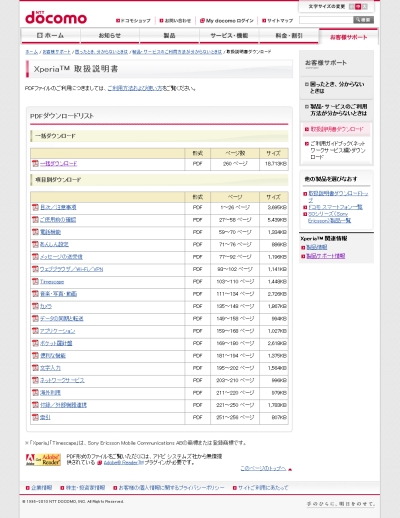 Xperia(SO-01B)のマニュアル(取扱説明書)をDL