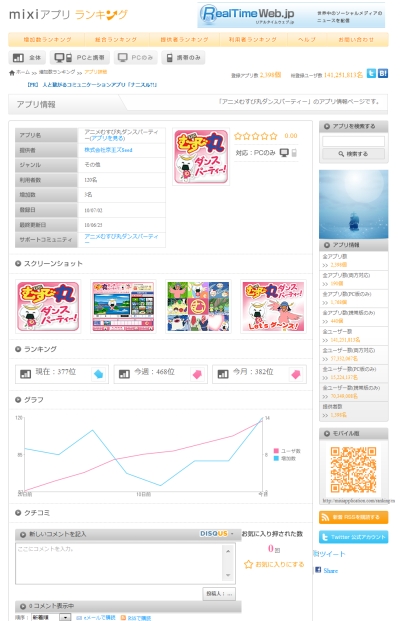 速報:mixiアプリに「アニメむすび丸ダンスパーティー」追加