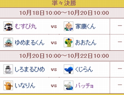 本日10時より準々決勝投票開始!むすび丸vs家康くん